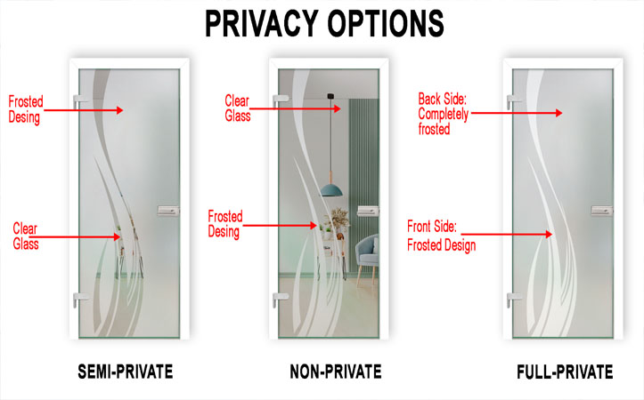 Hinged Single Swing Shower Frameless Temped Glass Hinged Door