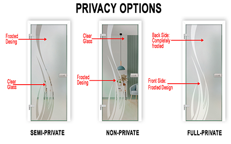 Fasec Fabricated Frameless Swing Frosted Glass Hinged Door